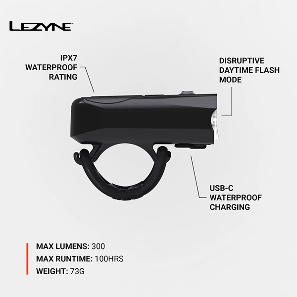 LEZYNE-LED-Light-KTV-Drive-PRO-300-+-Front-Lighting-LED-19-V204_J