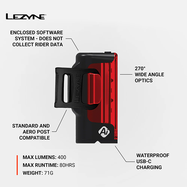 LEZYNE-LED-Light-STRIP-PRO-Ai-Alert-400-+-Rear-Lighting-LED-37R-V304_G