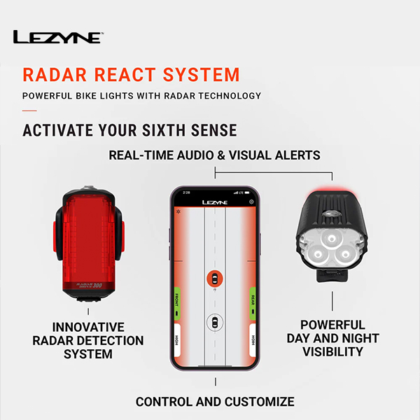 LEZYNE-LED-Light-React-Drive-1200-Front-Lighting-LED-43F-V117_N