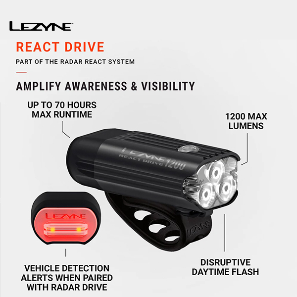 LEZYNE-LED-Light-React-Drive-1200-Front-Lighting-LED-43F-V117_O